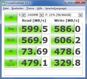 CrystalDiskMark Benchmark - Samsung 840 EVO