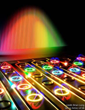 A concept image of the group’s photonic in-memory computing.