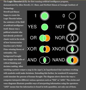 Bild 1: Das erste KI-System der Welt erschien schon 1956